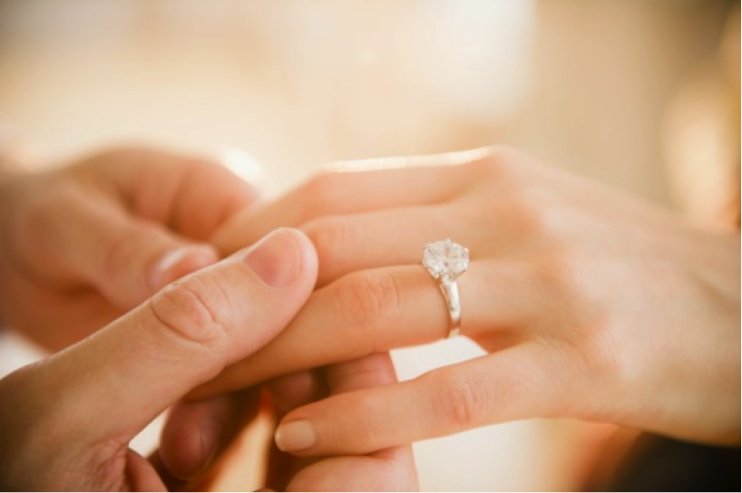 Wedding Rings, Engagement Rings & Wedding Jewelers in OKC & Tulsa